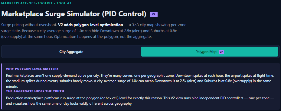 Marketplace Surge Simulator polygon map — city zones with surge multipliers visualized over a base map